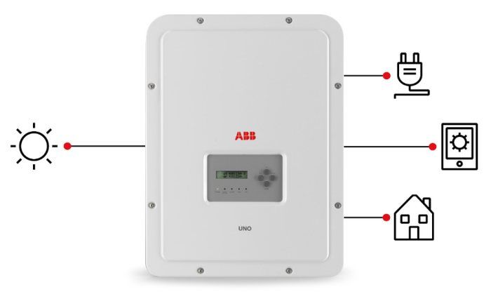 abb_uno_plus_inverter
