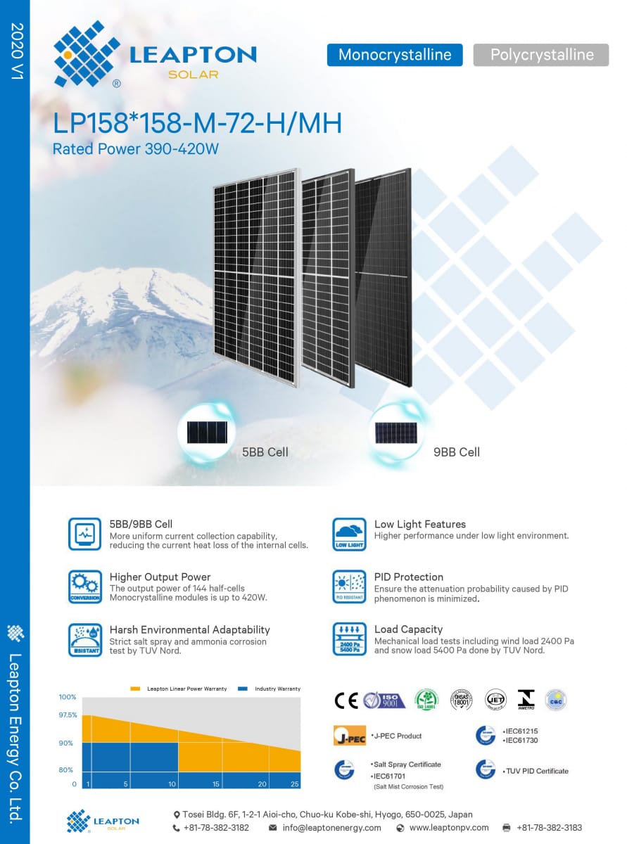 TẤM PIN MẶT TRỜI LEAPTON 400W